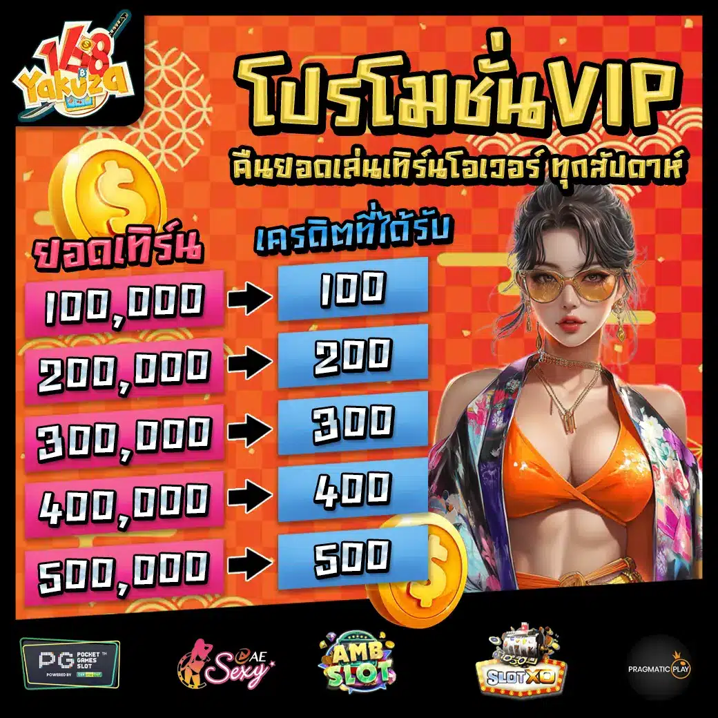 YAKUZA168 Promotion 3 YAKUZA168 Promotion 3